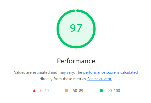 PageSpeed performance snapshot showing a score of 97