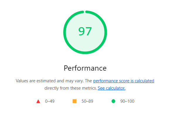 PageSpeed performance score of 97